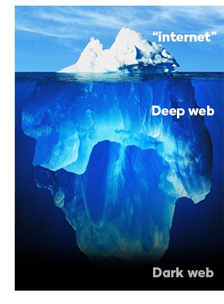 deeb web dark web